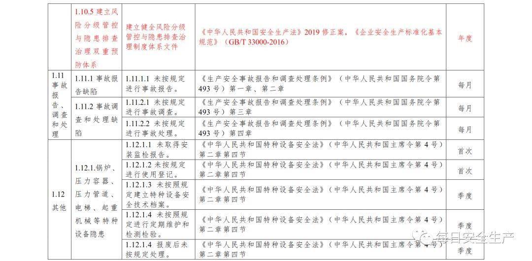 最新心脏病工伤认定细则与标准解析