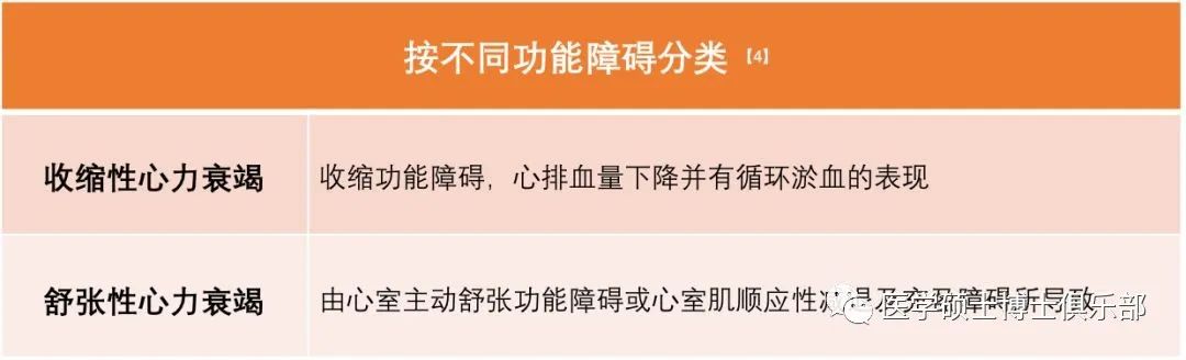 心衰伤残等级划分及评定标准：全面解读心衰伤残级别与影响