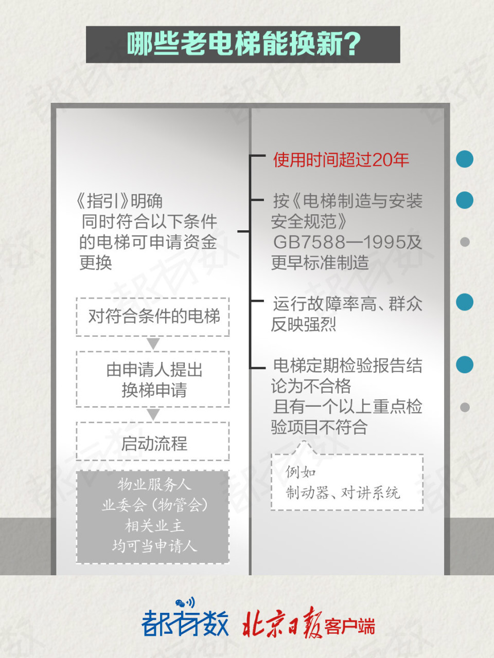 患有心衰的职工是否满足病退条件及申请流程解析