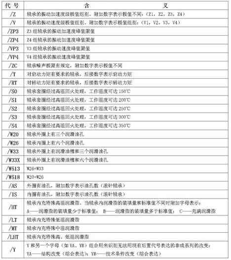 '依据伤残评定标准，如何判定个体损伤是否构成伤残等级'