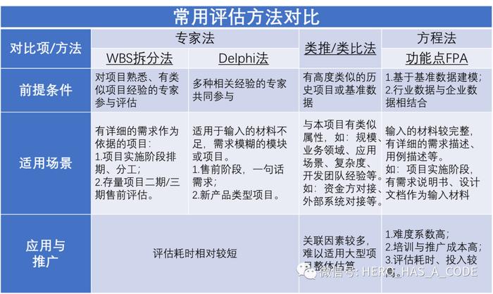 测评怎么写：全面解析软件测评报告撰写及热门测评推荐