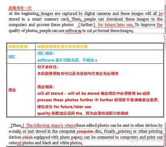 雅思写作批改软件：推荐及在线网站一览