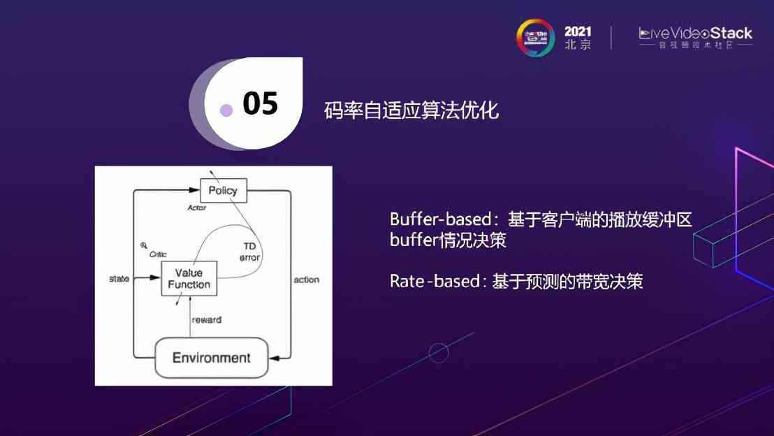 智能AI分析报告模板：全面数据解读与高效决策辅助