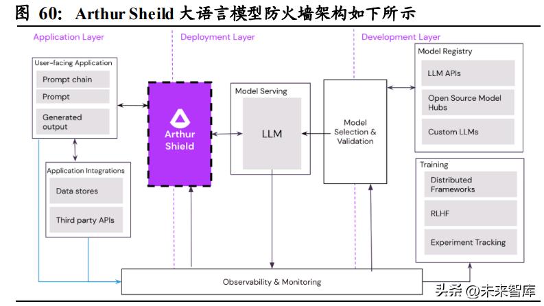 AI综合分析报告：全面解读人工智能技术、应用与未来发展前景