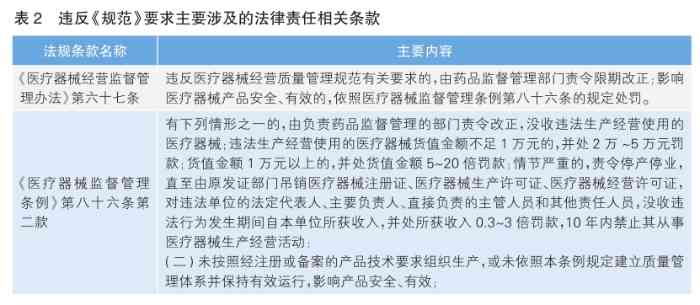 志愿者工伤等级认定的详细标准与流程：全面指南解析各类志愿者工伤评定情形