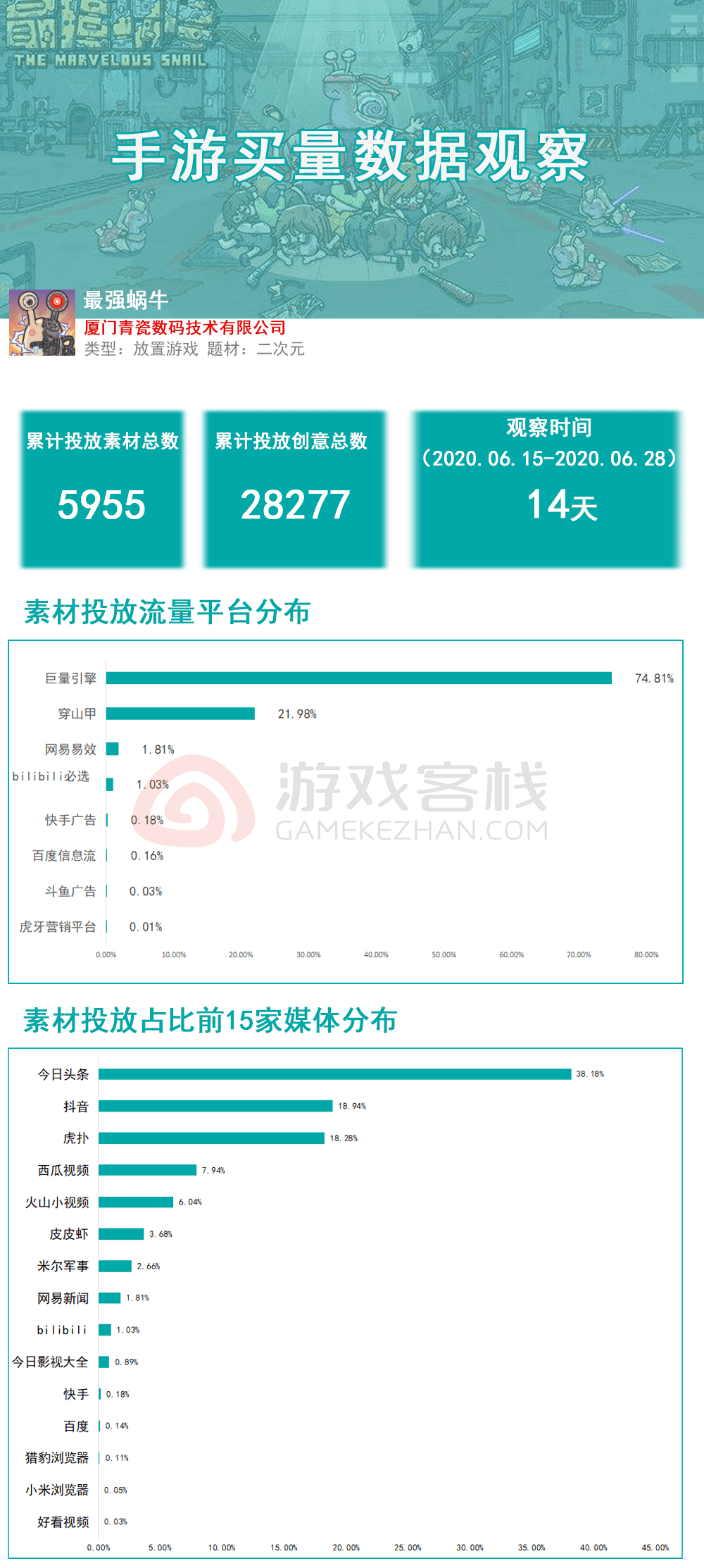 全方位AI文案生成解决方案：覆各类设计需求，轻松解决用户文案创作难题