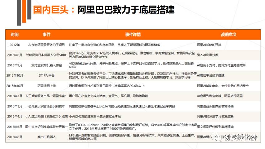 人工智能实验报告及深度学心得体会：全面解读AI技术实践与感悟