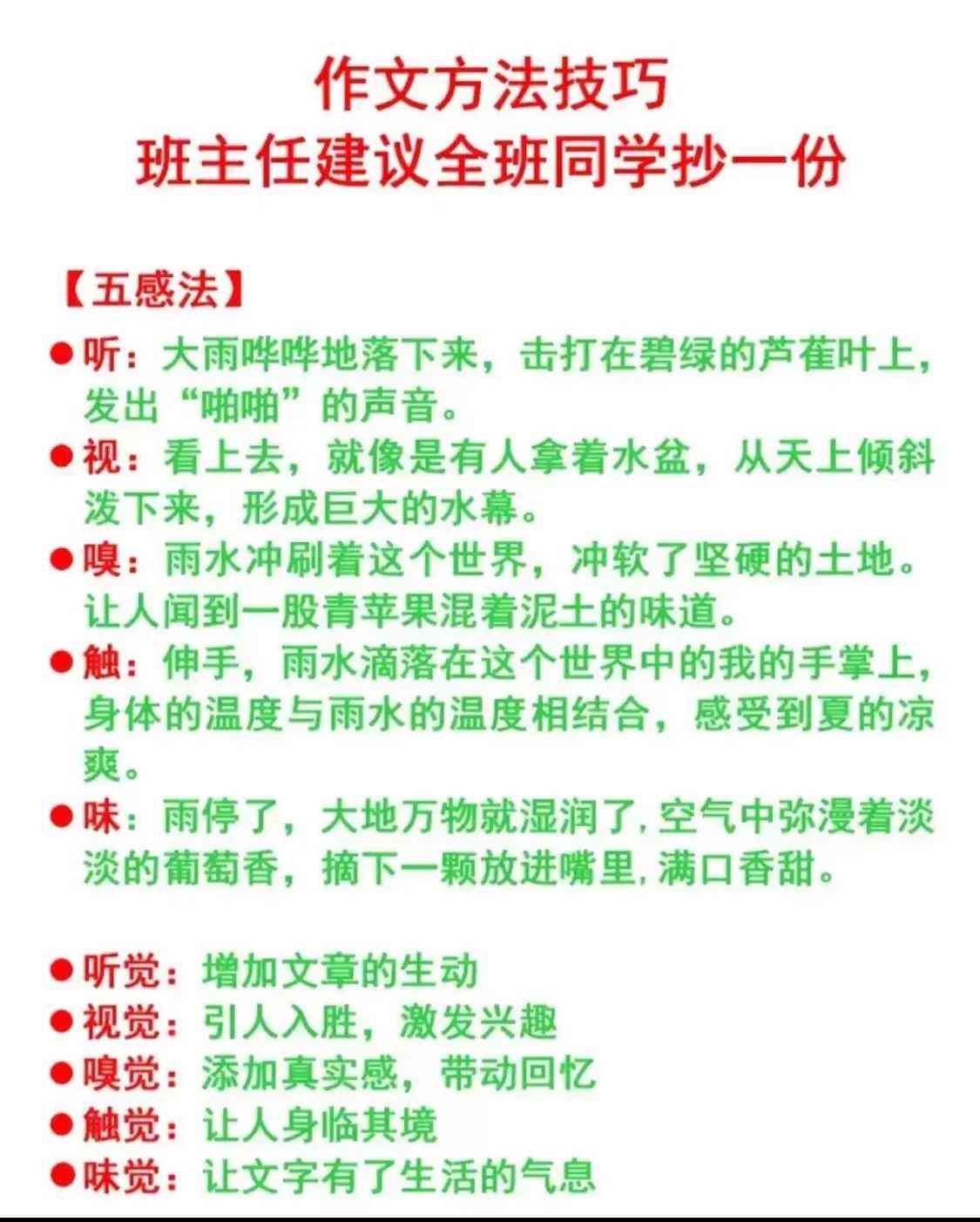 写作修改软件：免费、热门软件推荐与作文修改工具汇总