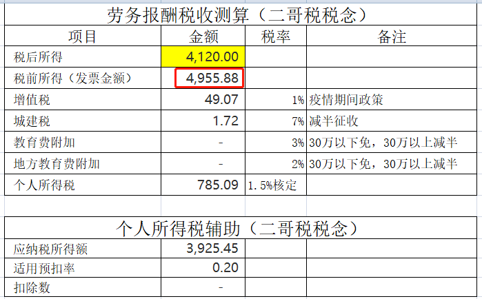 快递员加班费标准及劳动权益保障探讨：加班费计算与法律规定解读