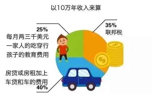 快递员工伤期间工资怎么算：包括陪护费计算及发放方式详解