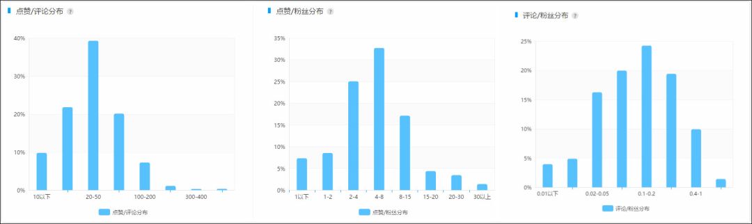 全面解析数值策划要点：打造用户喜爱的热门作品攻略指南