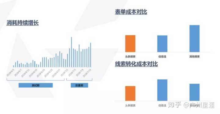 全面解析数值策划要点：打造用户喜爱的热门作品攻略指南