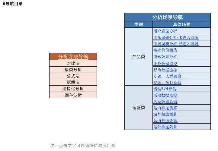 全面解析数值策划要点：打造用户喜爱的热门作品攻略指南