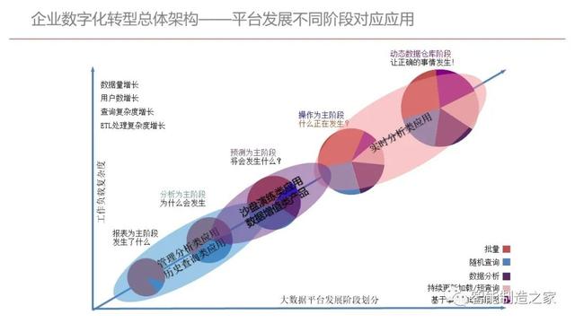 数字策略与数值设计优化：打造高效数值策划方案