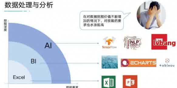 数字策略与数值设计优化：打造高效数值策划方案