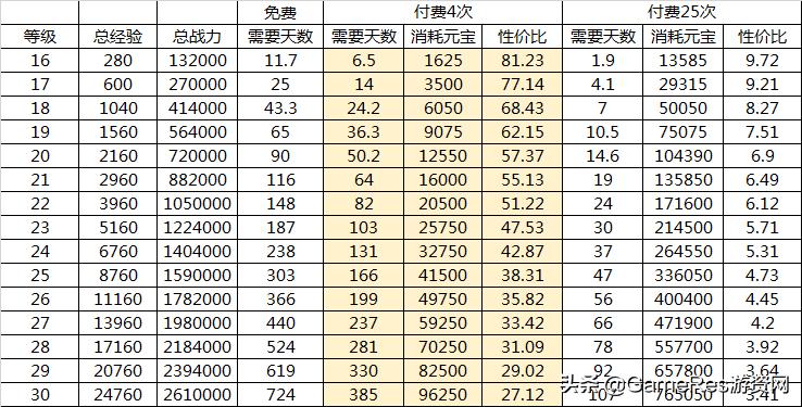 数值策划ai文案