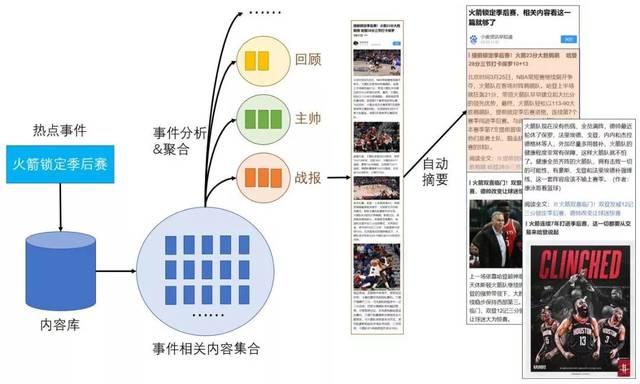 AI文案改写攻略：全面掌握如何利用人工智能优化、创新与提升写作质量