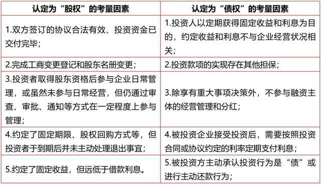 快速认定工伤的条件：详述具体条件及案件程序快认快结要点