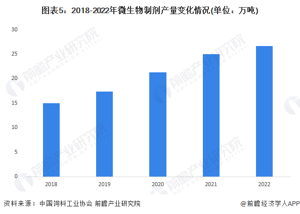 2023德勤AI发展洞察：前沿技术趋势与行业应用分析报告