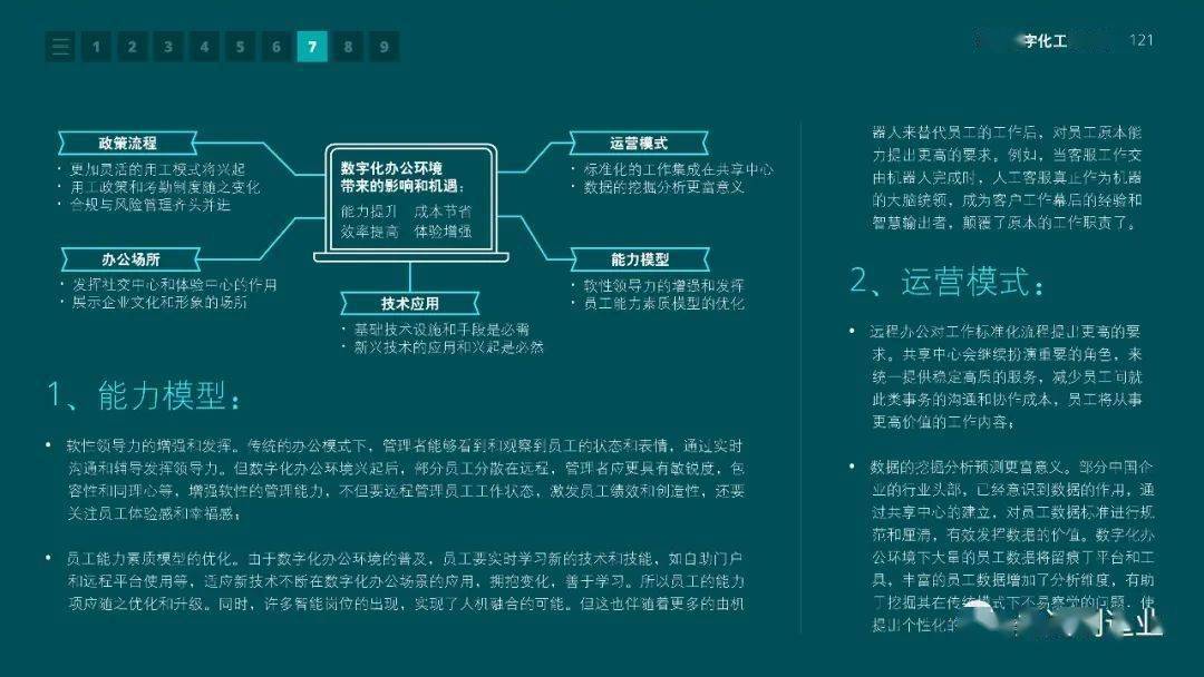 德勤AI趋势报告怎么看：2021技术趋势与行业洞察解析