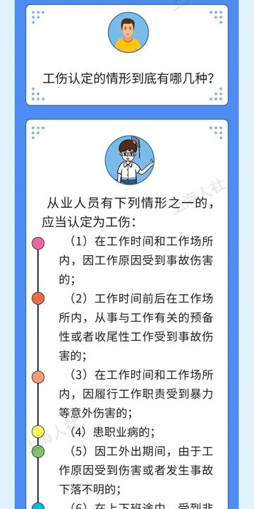 工伤认定快速识别与高效办理：全方位解答快速认定与结案疑问