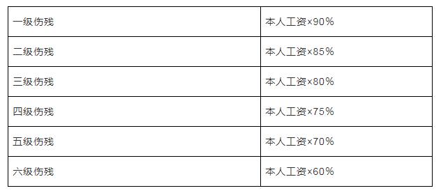 快速认定工伤的标准是哪个部门负责：详解相关部门职责与流程