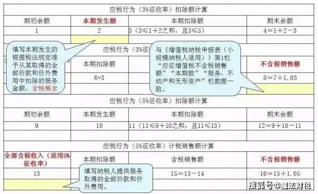 工伤认定上报全流程指南：从申请到认定的时间节点与必备材料详解