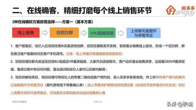 全面攻略：房产主播必备文案技巧与案例分析，解决购房直播各类难题