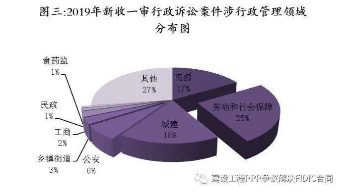 '工伤认定：保险公司如何依据标准审核工伤赔偿'