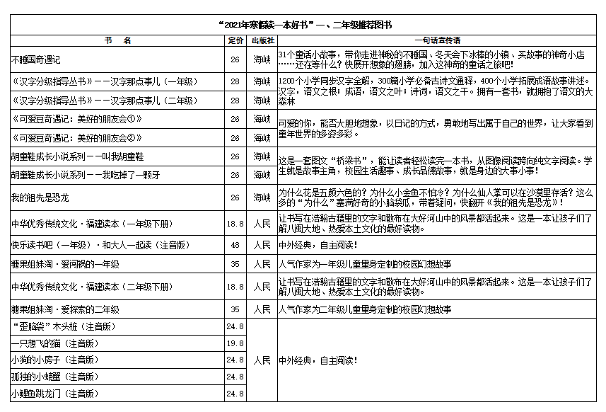 '2021 AI智能脚本编程指南与实践解析'