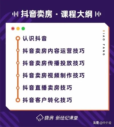 抖音怎么使用文案：标签、朗读、显示、配音与提取技巧