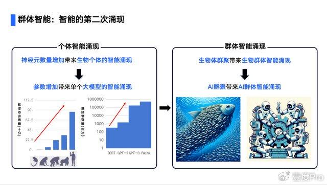 'AI作业高效攻略：掌握智能技术实践要点与解题步骤'