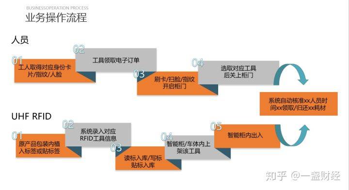 智能分镜头脚本创作工具与高效项目管理平台