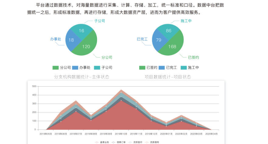 智能分镜头脚本创作工具与高效项目管理平台