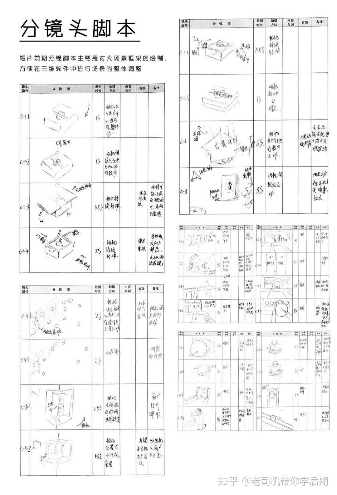 分镜头的脚本又称剧本，详解其写作格式与内容要点