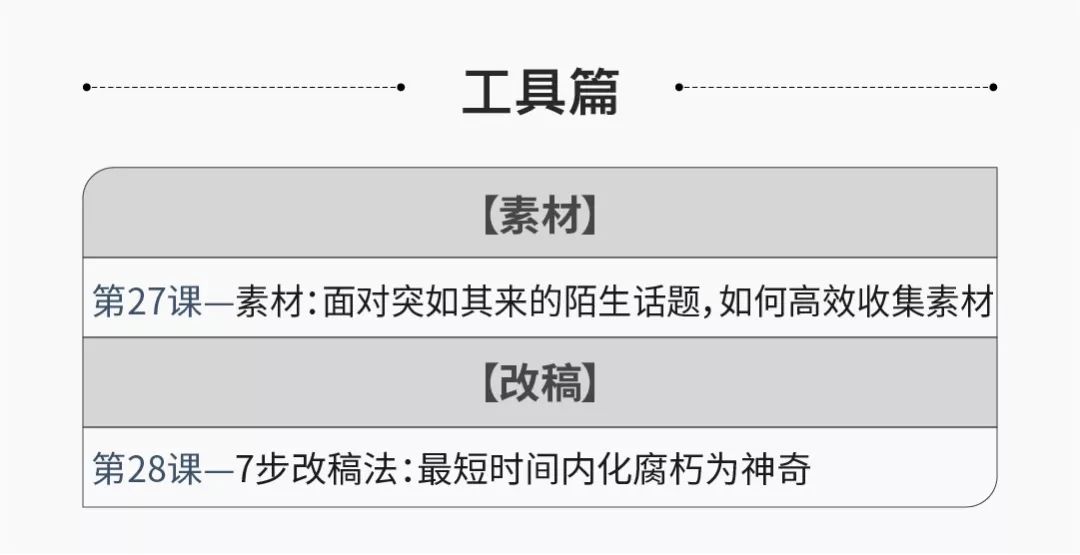 AI辅助写作：掌握高效文案创作软件的秘诀