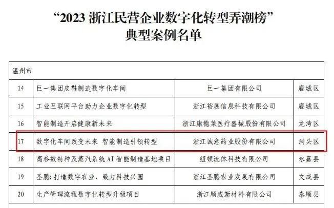 企业办理工伤认定必备材料清单及提交流程详解