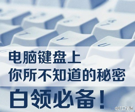 探索智能时代：一键傻瓜文案生成器的神奇奥秘