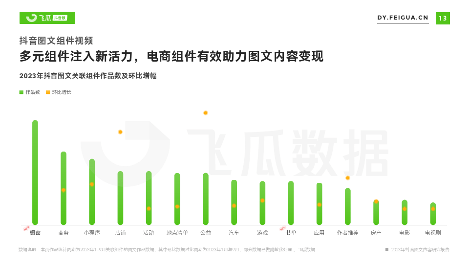 全方位评测：2023年度抖音文案编辑软件推荐指南