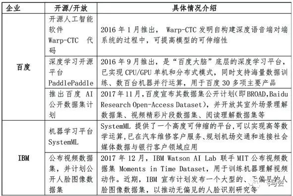 《AI赋能下的职业发展新路径：职业探索报告撰写指南》