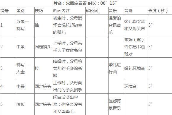 创作必备：顶级分镜头脚本编写技巧与范例解析