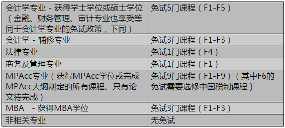 工伤认定的标准与条件：详解构成工伤的具体要素