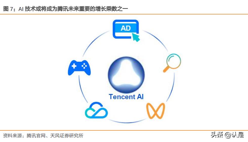 AI文案攻略：全方位掌握利用人工智能撰写吸引眼球的文案技巧