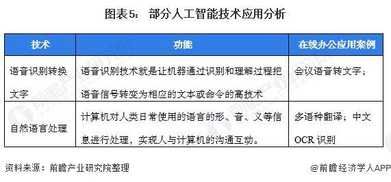 ai写作软件盈利情况：深度分析与撰写指南