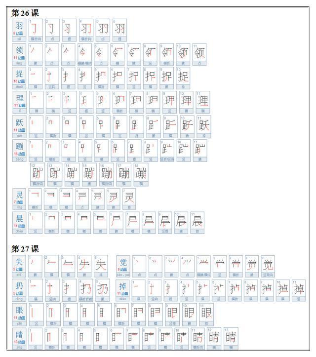 小皮子怎么写好看，笔顺及一句话表达，详解小皮的书写技巧