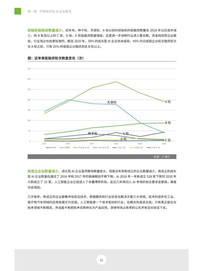 儿成长洞察：中国首份儿AI应用数据研究报告