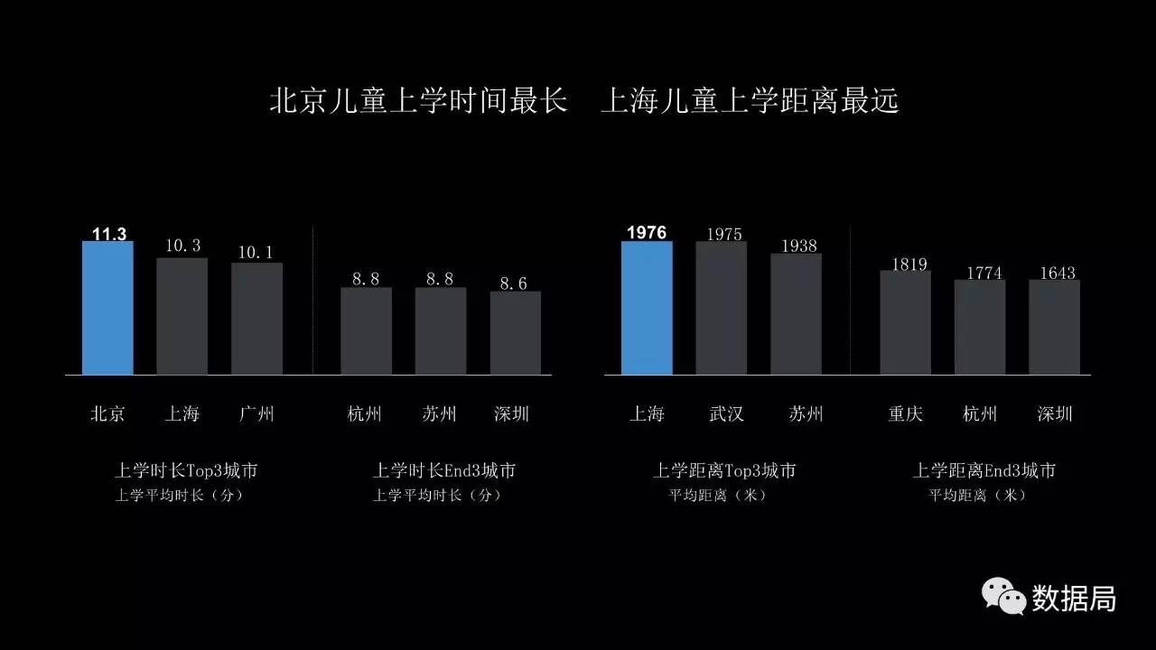 儿成长洞察：中国首份儿AI应用数据研究报告