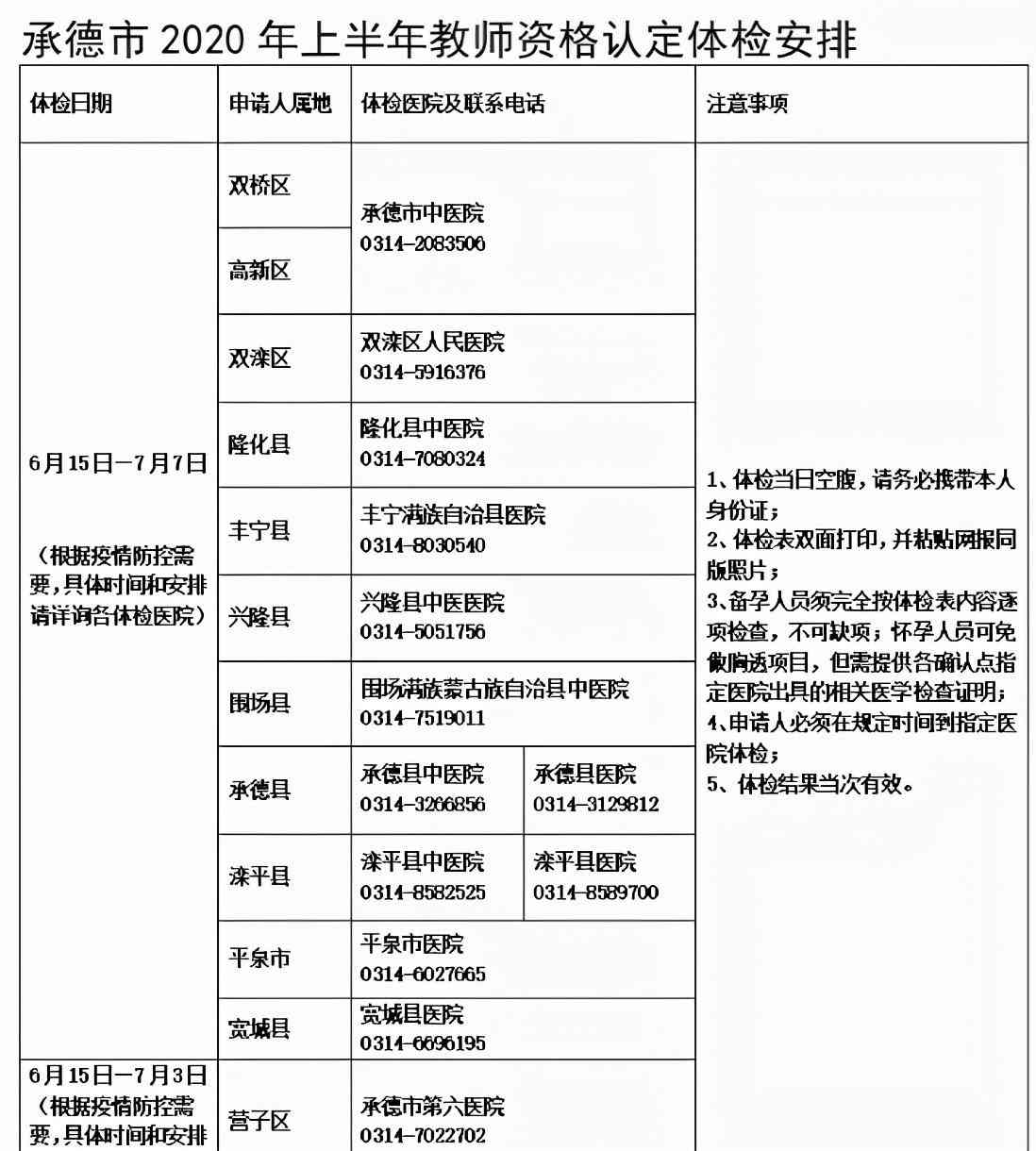 工伤认定的完整指南：如何申请、所需材料及常见问题解析