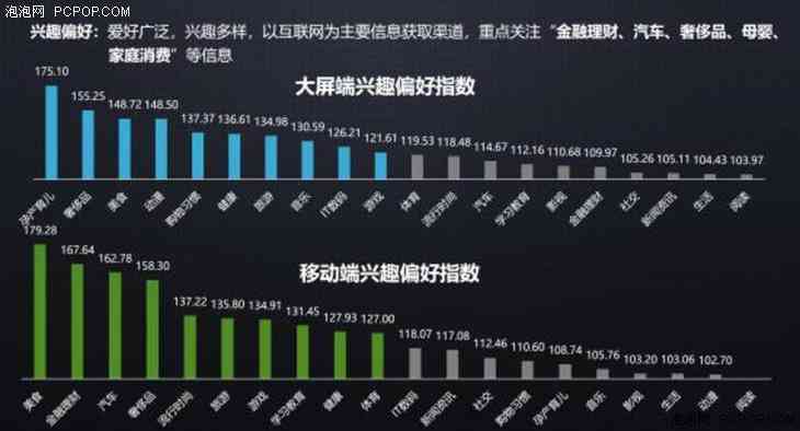 极客增长工具：全面解析、功能列表及使用方法