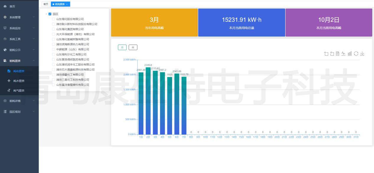 极客增长工具：全面解析、功能列表及使用方法